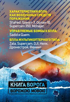 Характеристики БпЛА как воздушных средств поражения: Shahed , Гранат-3, Орлан-10, Supercam 350, Mohajer