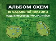 Альбом схем із загальної тактики (відділення, взвод, рота, батальйон)