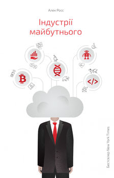 Індустрії майбутнього