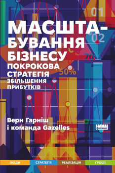 Масштабування бізнесу. Покрокова стратегія збільшення прибутків