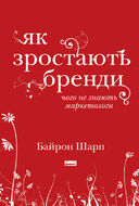 Як зростають бренди: чого не знають маркетологи